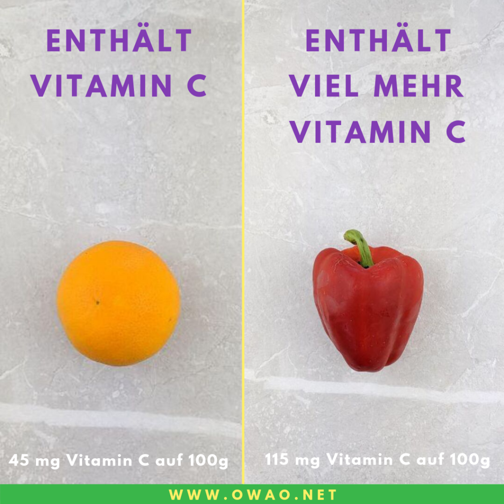 Was-essen-bei-Erkältung-OWAO-Ernährung-für-Vielbeschäftigte