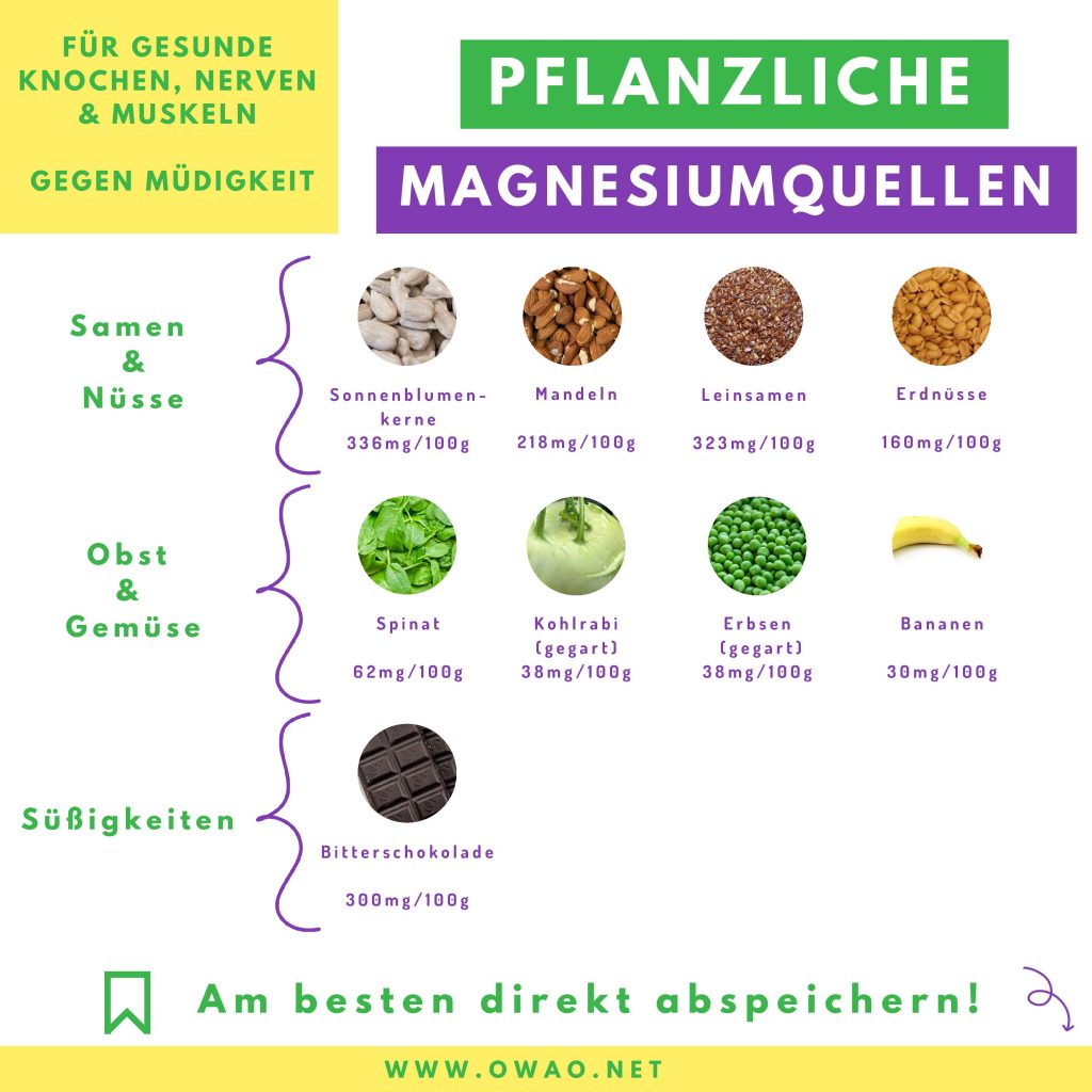 Extreme Müdigkeit: Mit diesen Lebensmittel mehr Energie bekommen