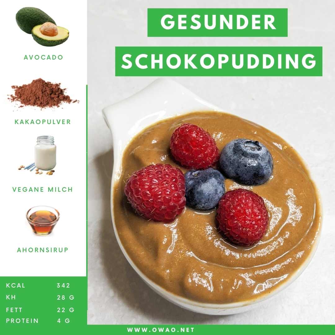 Avocado Schokopudding